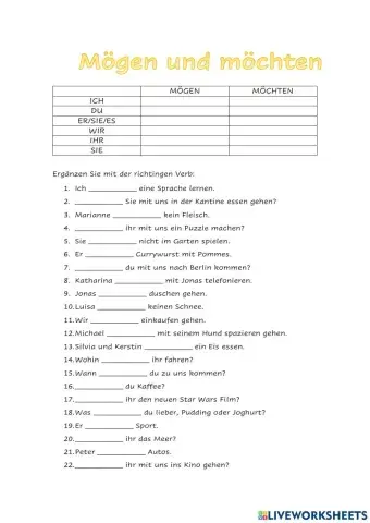 Mögen und möchten