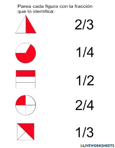Identificar fracciones