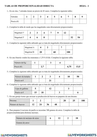 Tabla de proporcionalidad directa