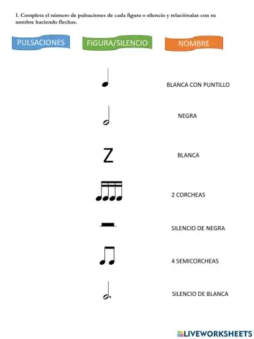 Figuras, silencios y pulsaciones