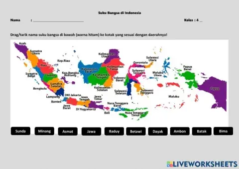 Keberagaman Suku Bangsa