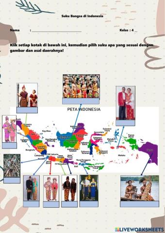 Keberagaman Suku Bangsa