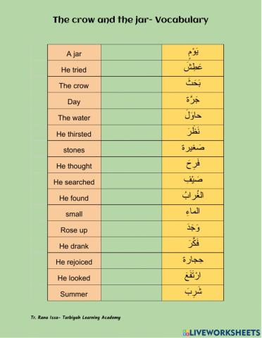The crow and the jar vocabulary-الغُرَابُ وَالْجَرَّةً