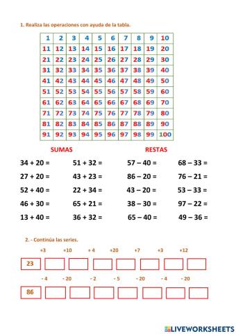 Sumas  con tabla numérica