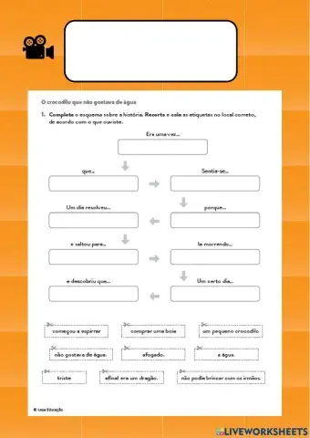 O crocodilo que não gostava de água
