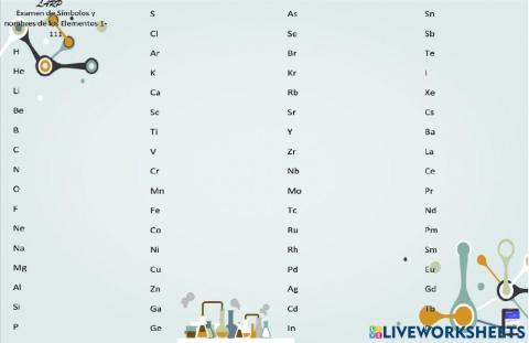 Símbolos y nombres de la Tabla