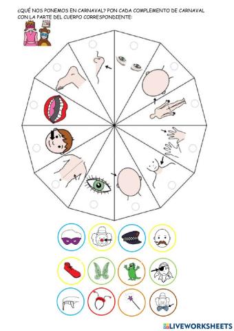 Cada parte-cuerpo con su disfraz