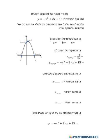 חקירת פונקציה ריבועית