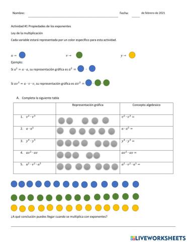 Propiedad de la multiplicación con exponentes