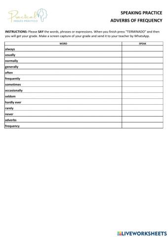 Speaking practice - adverbs of frequency