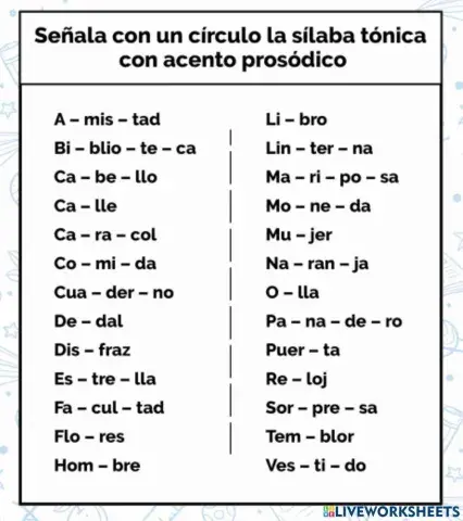 Sílaba tónica y átona