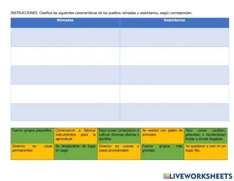 Nómadas y Sedentarios