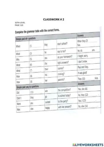 Simple Past Tense: Rules