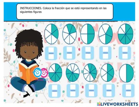 Representación de fracciones