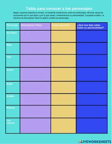 Personajes: el color de mis palabras