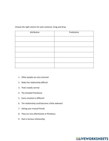 Attributive and predicative adjectives