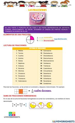 Las fracciones