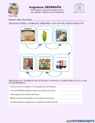 Origen y destino de los productos