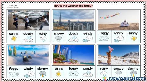 The Weather In The UAE