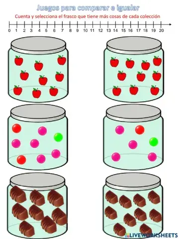 Donde hay más y cuales son iguales