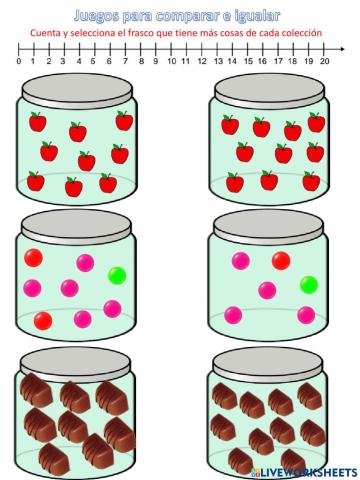 Donde hay más y cuales son iguales