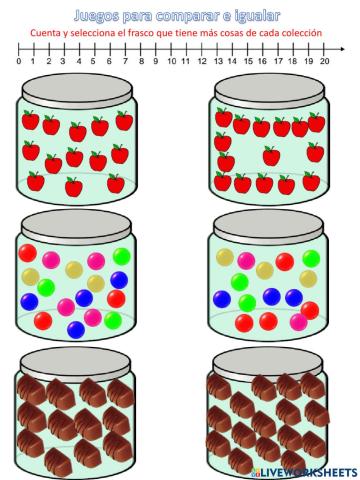 Donde hay más y cuales son iguales