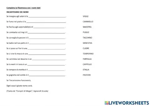 Incantesimo dei nomi