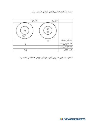 العدد الكتلى