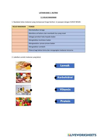 Sains tingkatan 2 ( bab 3)
