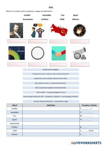 WW1 introduction facts