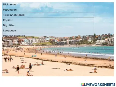 Australia -fact-flie