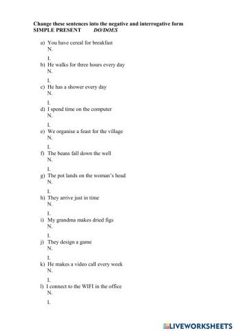 Negative and Interrogative