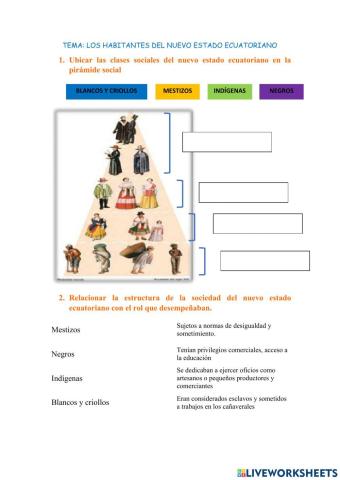 Clases sociales a inicios de la sociedad ecuatoriana