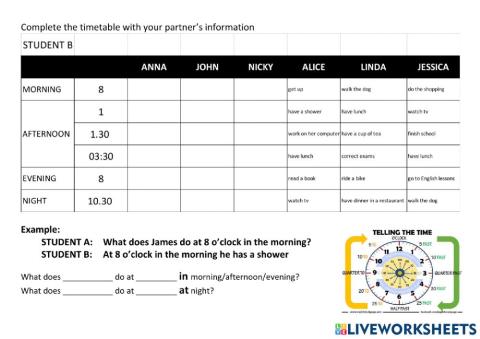 SP1 Present simple oral practice