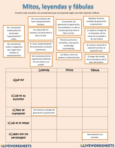 Mitos y leyendas