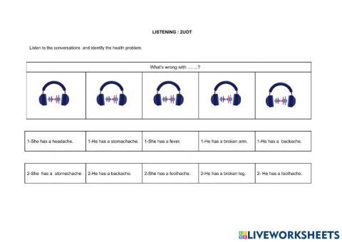 What's wrong with...?