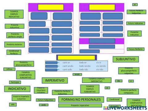 Tiempos verbales - arrastrar