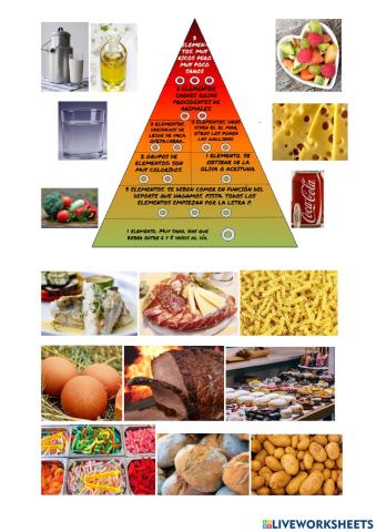 Pirámide Alimenticia