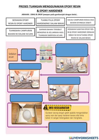 Proses tuangan epoxy