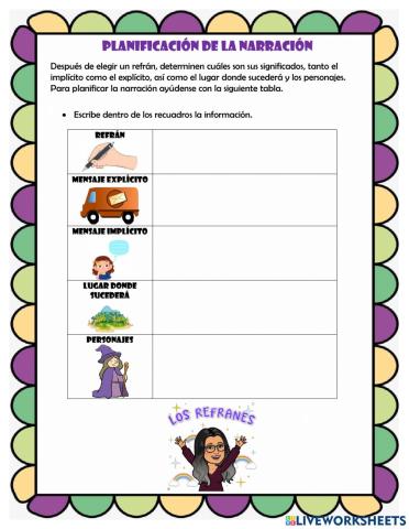 Planificación de una narración a partir del significado de un refrán