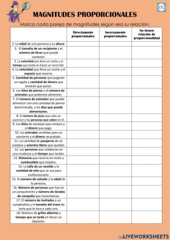 Magnitudes proporcionales