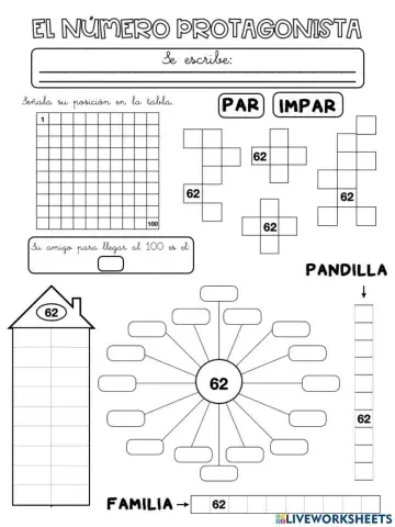 Número protagonista