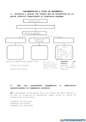 Tipos de argumentación