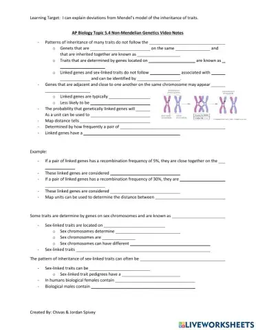 AP Biology Topic 5.4 Non-Mendelian Genetics Video Notes
