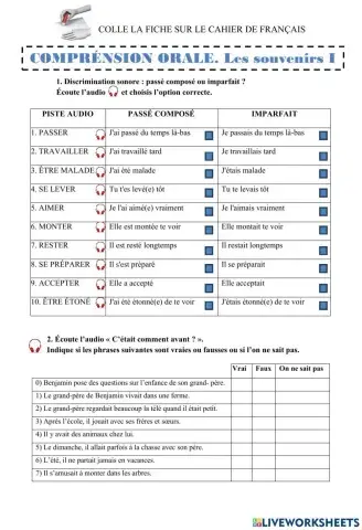 C. Orale imparfait - Discrimination et CO C'était comment avant