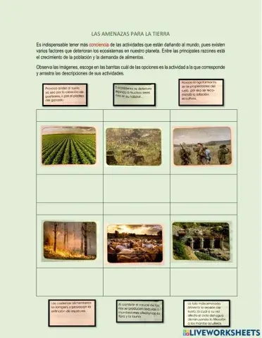 Las amenazas para la tierra