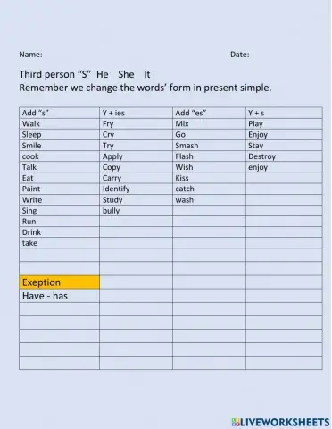 Third person spelling