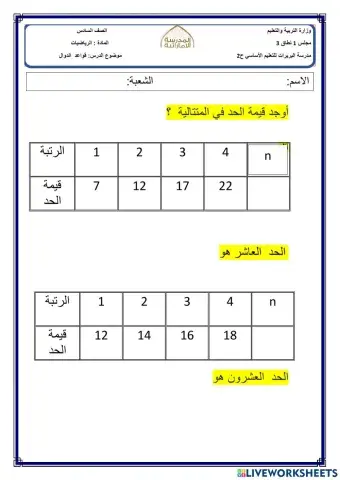 قواعد الدوال