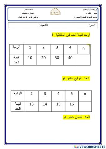 قواعد الدوال