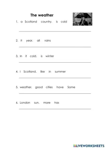 The weather in Scotland